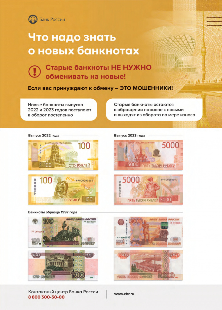 визуальный материал про банкноты (1)_page-0001.jpg