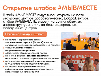 #МЫВМЕСТЕ