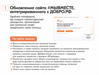 #МЫВМЕСТЕ