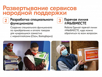 #МЫВМЕСТЕ