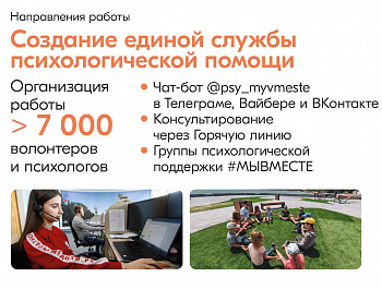 #МЫВМЕСТЕ
